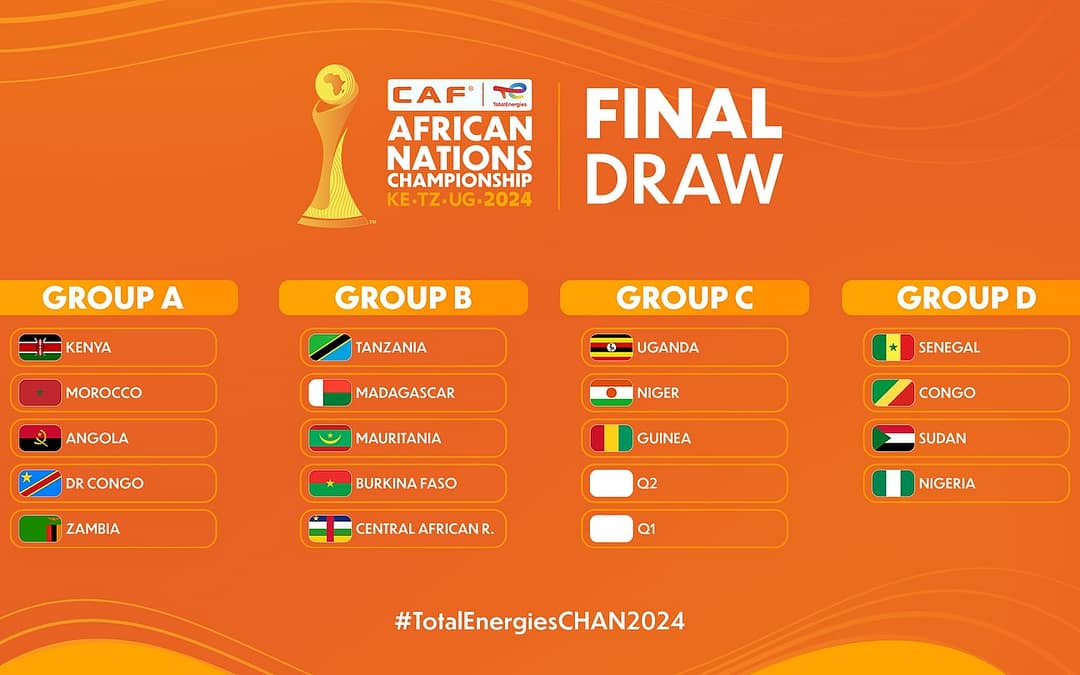 TotalEnergies CAF African Nations Championship (CHAN) Draw delivers some thrilling encounters 